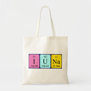 Iuna tabla periódica nombre de la bolsa