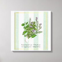 Jardín Botánico de Hierbas Mezcla - Arte de Cocina