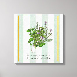 Jardín Botánico de Hierbas Mezcla - Arte de Cocina