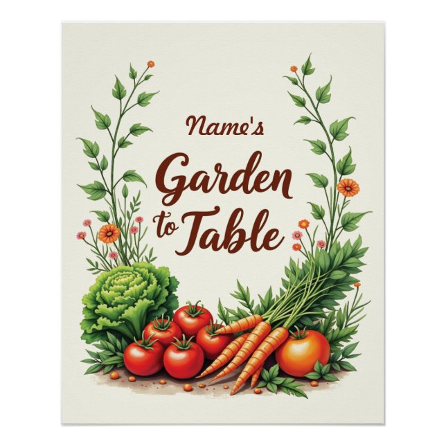 Jardín de nombres editable a tabla (Anverso)
