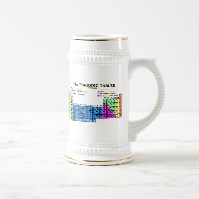 JARRA DE CERVEZA MESAS PERÓDICAS (Derecha)