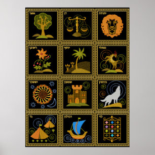 Judaica 12 tribus de poster del arte de Israel