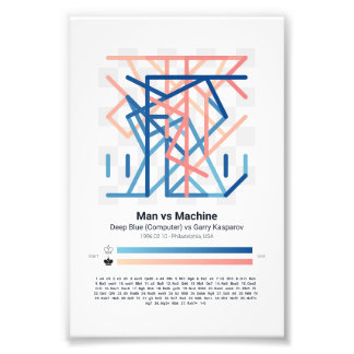 Juego de ajedrez de impresión fotográfica - Juegos