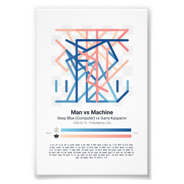 Juego de ajedrez de impresión fotográfica - Juegos (Frente)