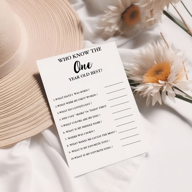 Juego de Fiestas del bebé 1er cumpleaños ¿Qué tan  (Subido por el creador)