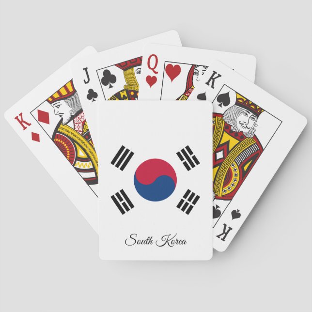 Juegos de Bandera Coreana, cartas de juego de Core (Reverso)