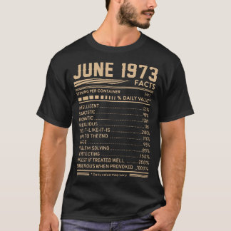 junio de 1973 hechos camisetas de cumpleaños 1973