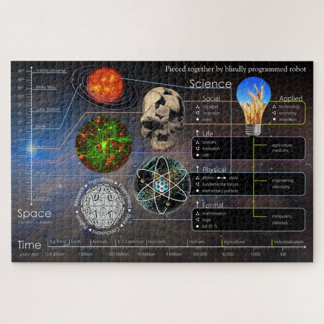 Juntos por Robot 1014 Pieza Rompecabezas (Horizontal)