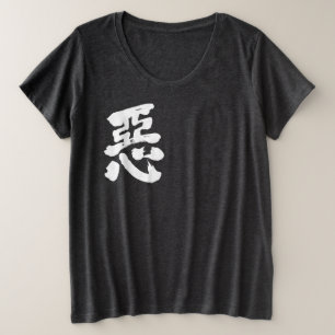 [Kanji] Malo