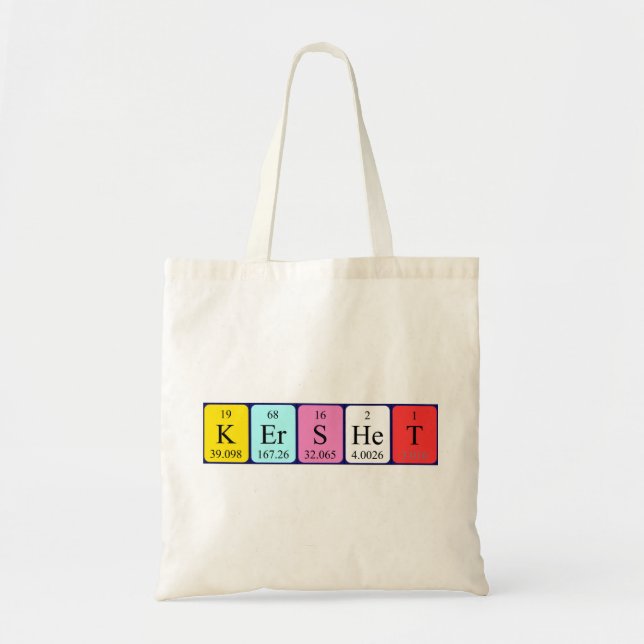 Kershet tabla periódica nombre de la bolsa (Frente)