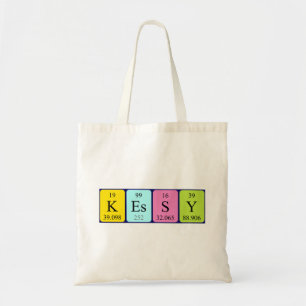 Kessy nombre de tabla periódica de la bolsa