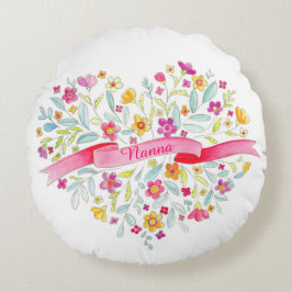 La almohada de Nanna