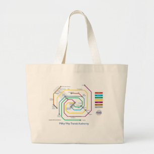 La bolsa de asas de la autoridad de Transity de la