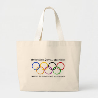 La bolsa de asas de las FO