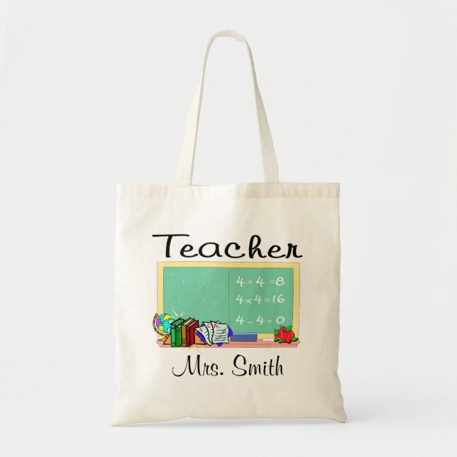 La bolsa de asas de los profesores (Frente)