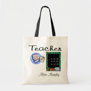 La bolsa de asas de los profesores