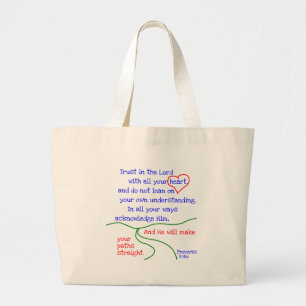 La bolsa de asas del 3:5 &6 de los proverbios