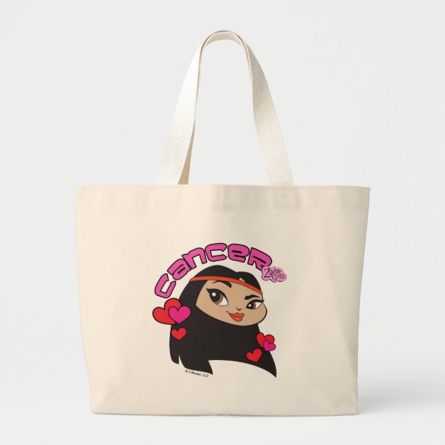 La bolsa de asas del cáncer (Frente)