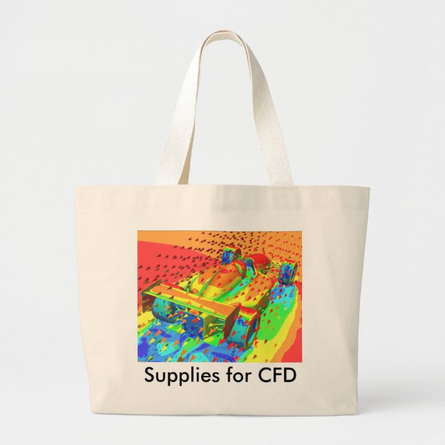 La bolsa de asas del CFD (Frente)