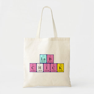 La bolsa de asas del nombre de la tabla periódica