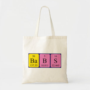 La bolsa de asas del nombre de la tabla periódica