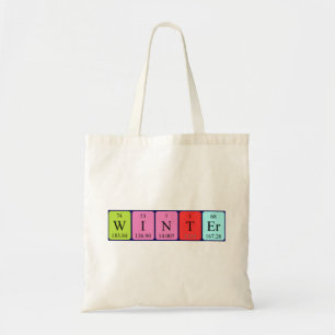 La bolsa de asas del nombre de la tabla periódica