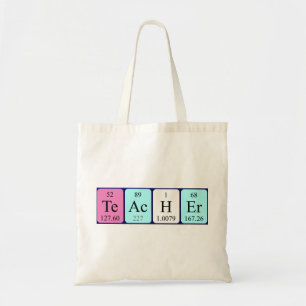 La bolsa de asas del nombre de la tabla periódica