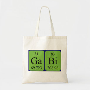 La bolsa de asas del nombre de la tabla periódica