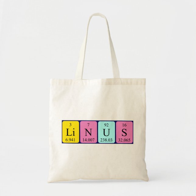 La bolsa de asas del nombre de la tabla periódica (Frente)