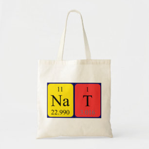 La bolsa de asas nacional del nombre de la tabla