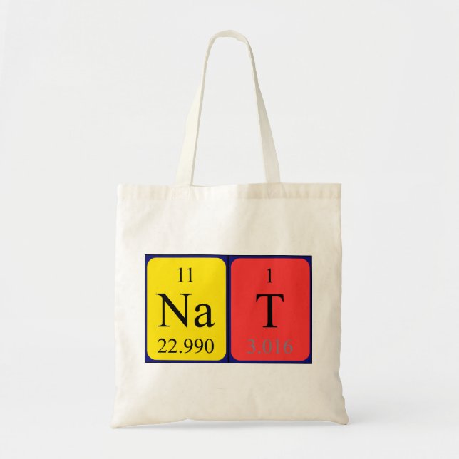 La bolsa de asas nacional del nombre de la tabla (Frente)
