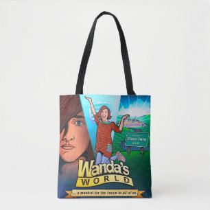 La bolsa mundial de agua de Wanda