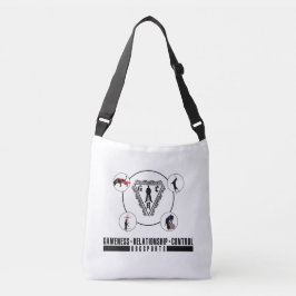 La bolsa para transportar cadáveres cruzada de GRC