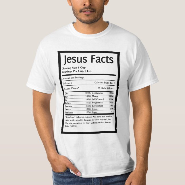LA CAMISETA DE LOS HOMBRES DE LOS HECHOS DE JESÚS (Anverso)