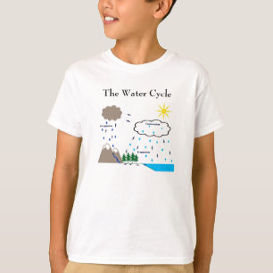 La camiseta del ciclo del agua