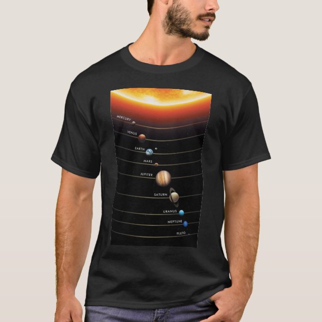 La Camiseta del Sistema Solar (Anverso)