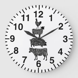 La carne del diagrama del carnicero corta el reloj