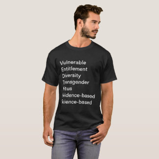 La CDC prohibida redacta la camiseta