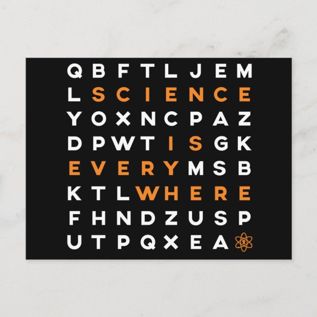 La ciencia es la postal de todos lados (Anverso)