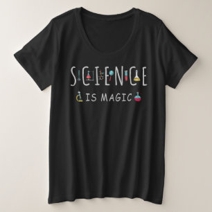 La ciencia es magia