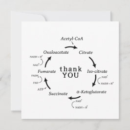 La ciencia gracias a la biología del ciclo del pro