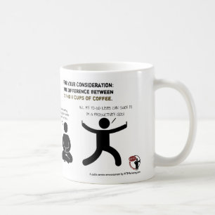 La diferencia entre 2 y 8 tazas de café