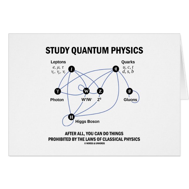La física de Quantum del estudio después de todos (Anverso (Horizontal))
