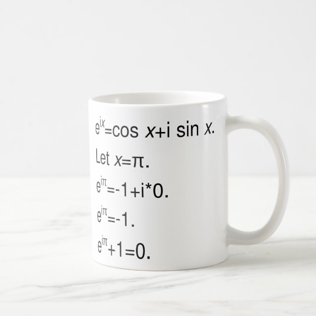 La fórmula de Euler, derivación de la taza de café (Derecha)