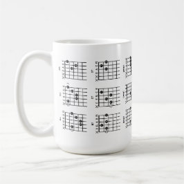 La guitarra Chords la taza