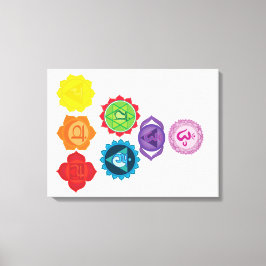 La impresión de 7 canvas chakras