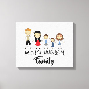 La impresión de la familia Choi-Undheim