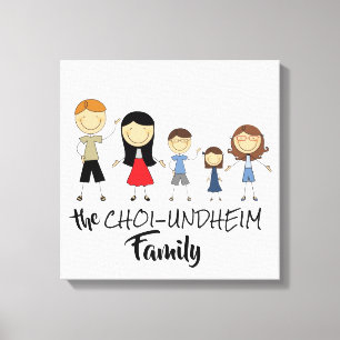 La impresión de la familia Choi-Undheim