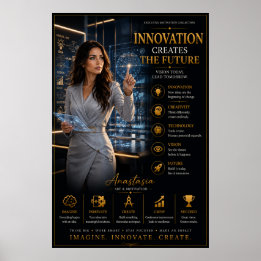 La Innovación Crea El Futuro – Póster de Oficina