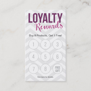 La lealtad del cliente recompensa tarjetas de